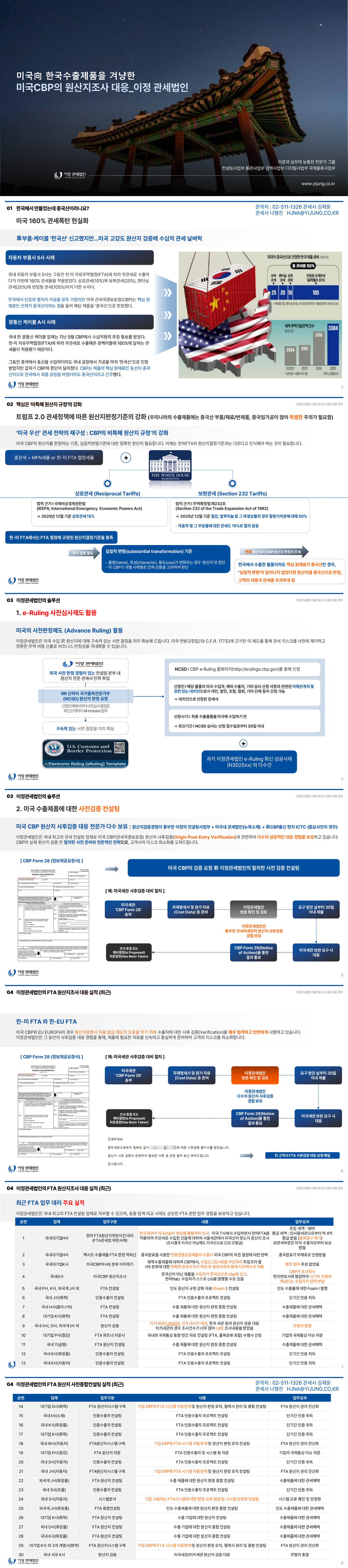 미국원산지대응-미국CBP의 원산지조사 대응