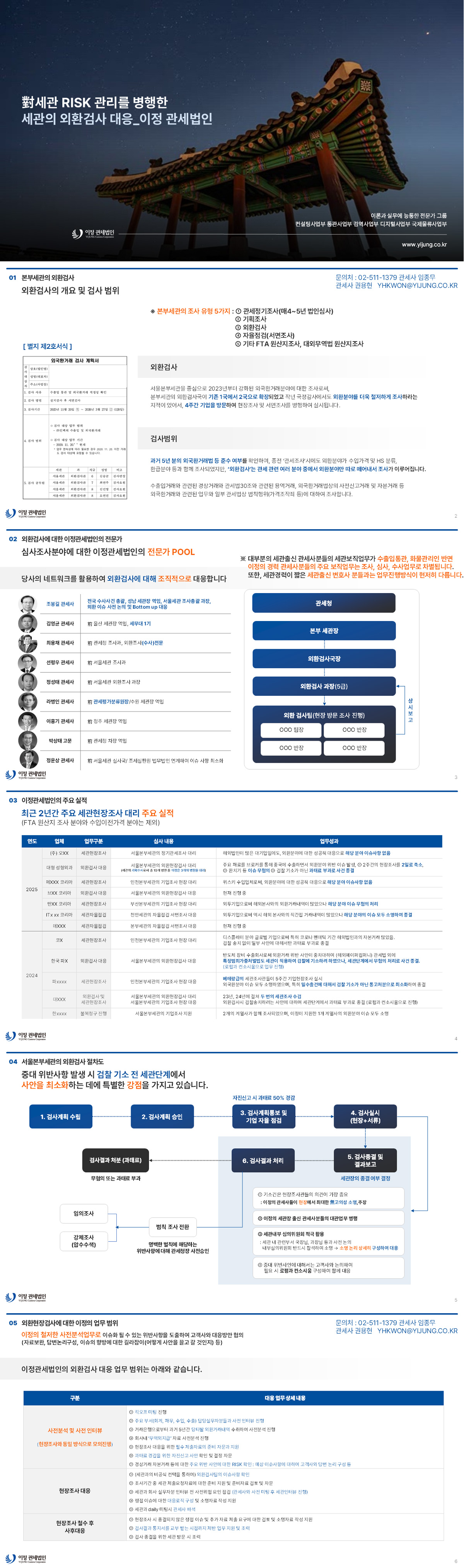 외환검사대응-세관의 외환검사 대응 메뉴